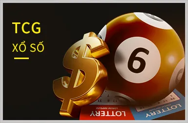Các tính năng bảo mật của VIPWIN777