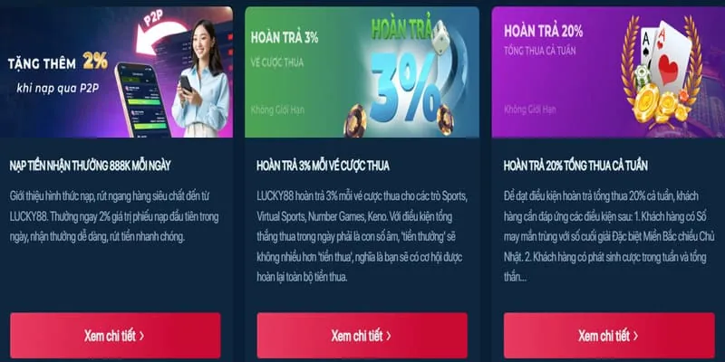 Các chương trình khuyến mãi hấp dẫn tại vipwin777
